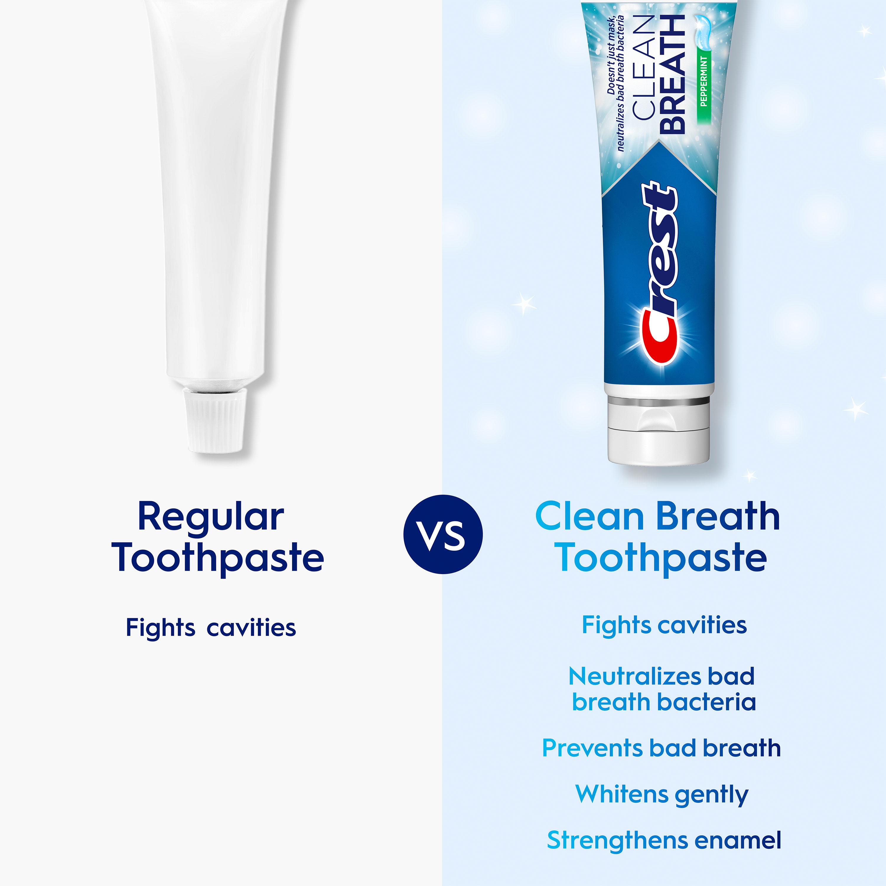 Crest Toothpaste Clean Breath Peppermint - View 4