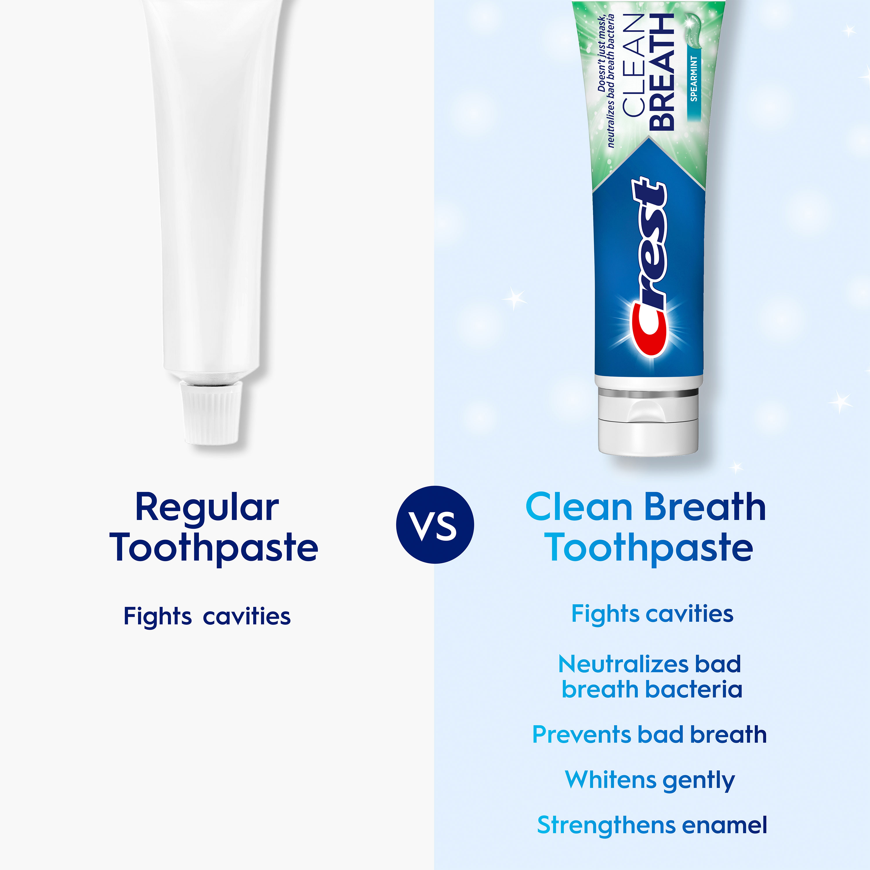 Crest Toothpaste Clean Breath Spearmint - View 4