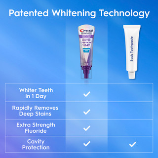 Crest 3DWhite Brilliance Deep Stain Remover Dazzling Mint Toothpaste, 3.1oz - View 6
