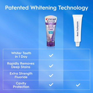 Crest 3DWhite Brilliance Deep Stain Remover Dazzling Mint Toothpaste, 2.1oz - View 6