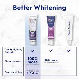 Crest 3D White Brilliance Pro Enamel Protect Toothpaste - View 5