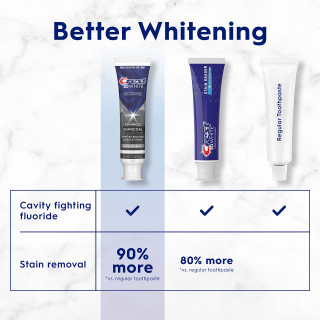 Crest 3DWhite Whitening Toothpaste, Advanced Charcoal - View 5